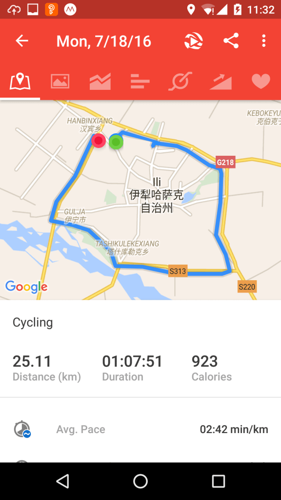 bike ride
